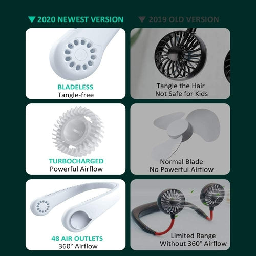 Summer Portable Mini Cooling Fan Rechargeable Bladeless Neck Fan